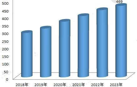 1575007795660174.png 微信图片_20191129135924.png